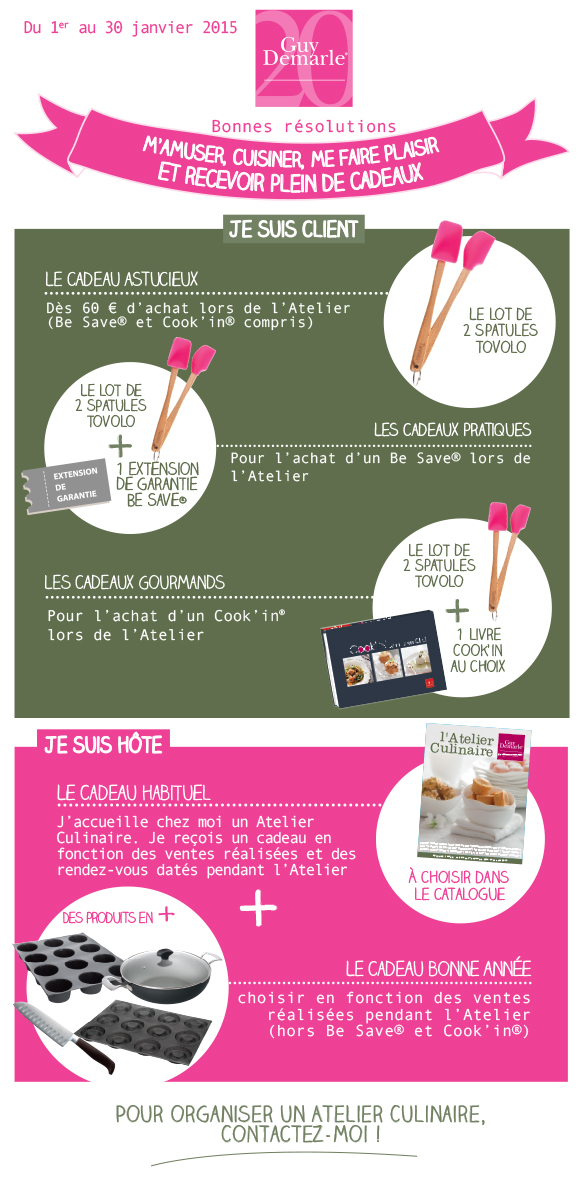 5 astuces étonnantes avec une pastille de lave-vaisselle : Femme Actuelle  Le MAG